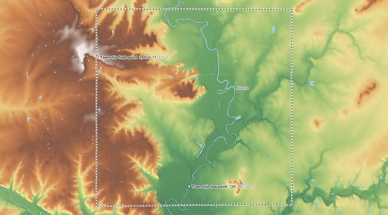 Topographic elevation map of Cedar Township, Kansas, shaded from 780 ft on the southwest side to 1,060 ft on the west side