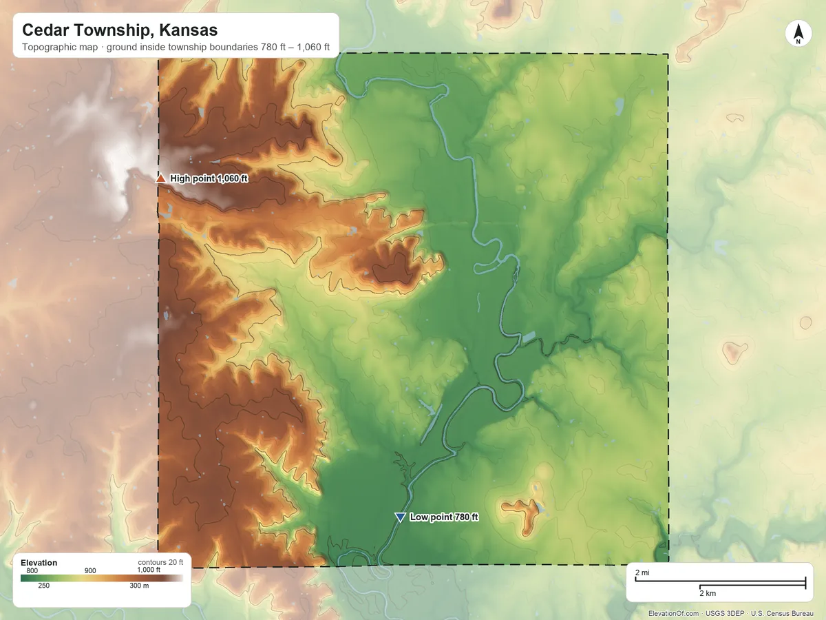 Topographic elevation map of Cedar Township, Kansas, shaded from 780 ft on the southwest side to 1,060 ft on the west side
