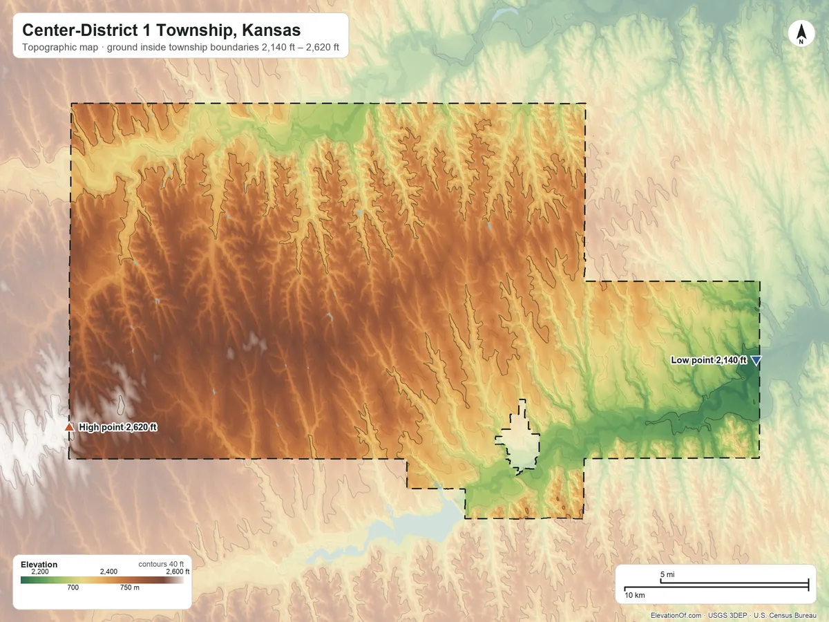 Topographic elevation map of Center-District 1 Township, Kansas, shaded from 2,140 ft on the east side to 2,620 ft on the west side