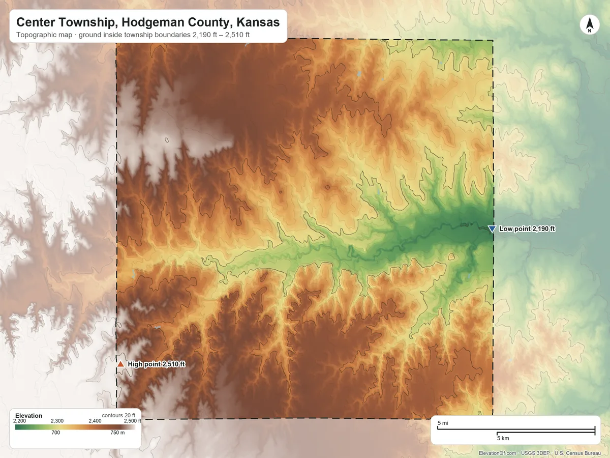 Topographic elevation map of Center Township, Hodgeman County, Kansas, shaded from 2,190 ft on the east side to 2,510 ft on the southwest side