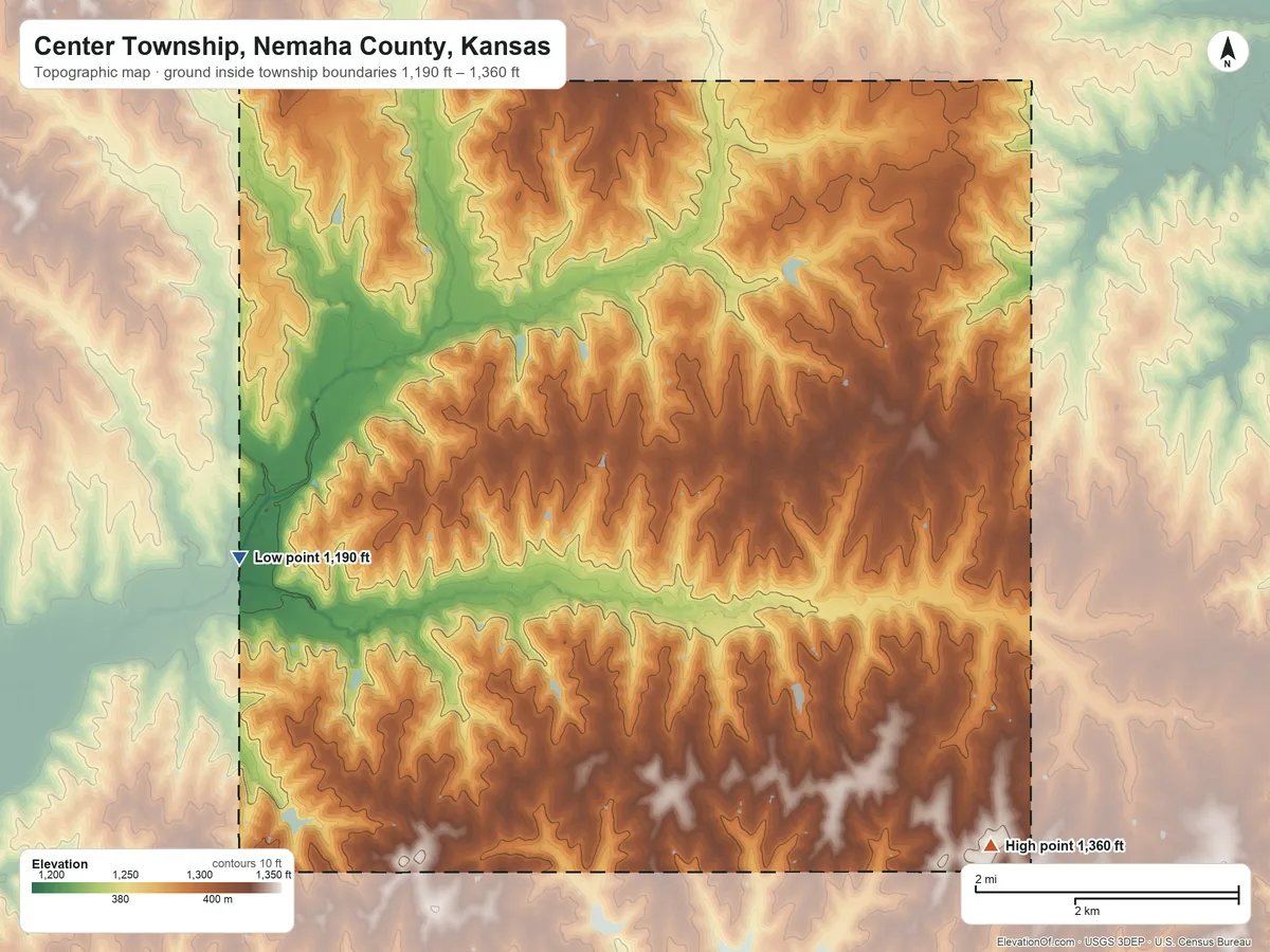 Topographic elevation map of Center Township, Nemaha County, Kansas, shaded from 1,190 ft on the west side to 1,360 ft on the southeast side