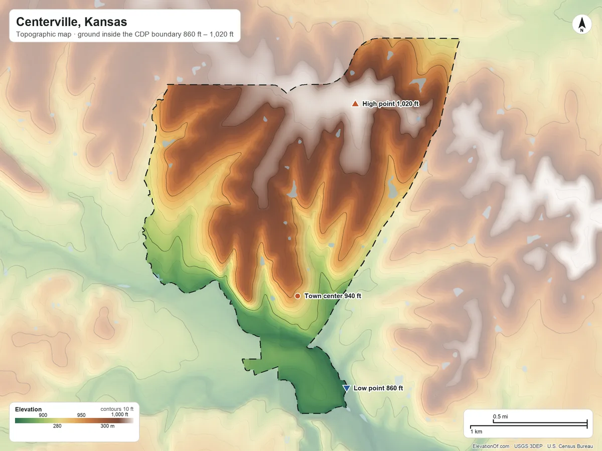 Topographic elevation map of Centerville, Kansas, shaded from 860 ft on the southeast side to 1,020 ft on the north side