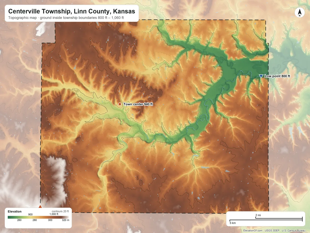 Topographic elevation map of Centerville Township, Linn County, Kansas, shaded from 800 ft on the east side to 1,060 ft on the southwest side