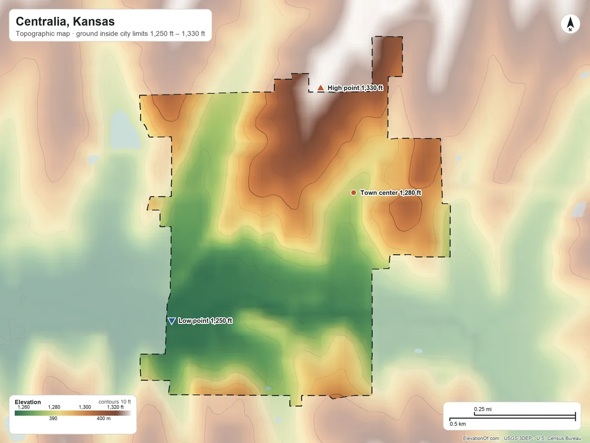 Topographic elevation map of Centralia, Kansas, shaded from 1,250 ft on the southwest side to 1,330 ft on the north side