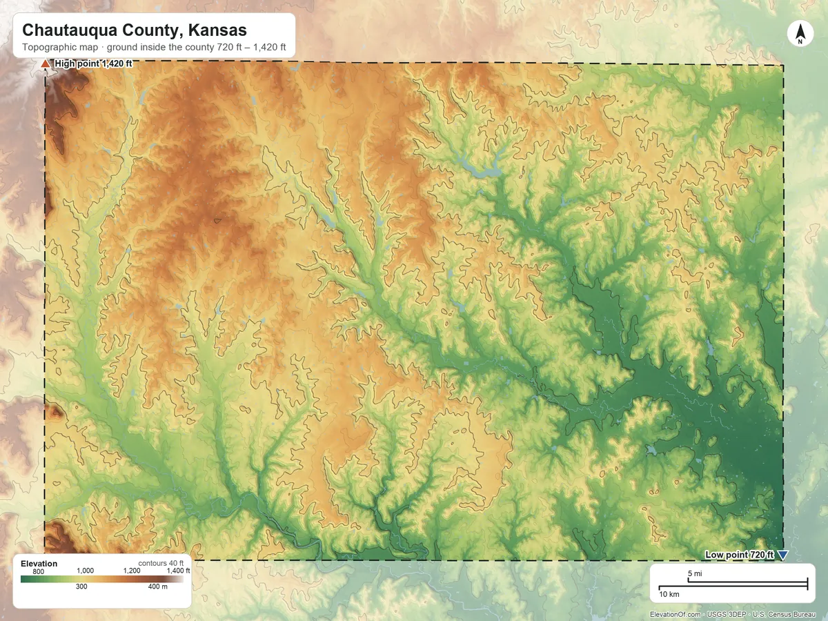 Topographic elevation map of Chautauqua County, Kansas, shaded from 720 ft on the southeast side to 1,420 ft on the northwest side
