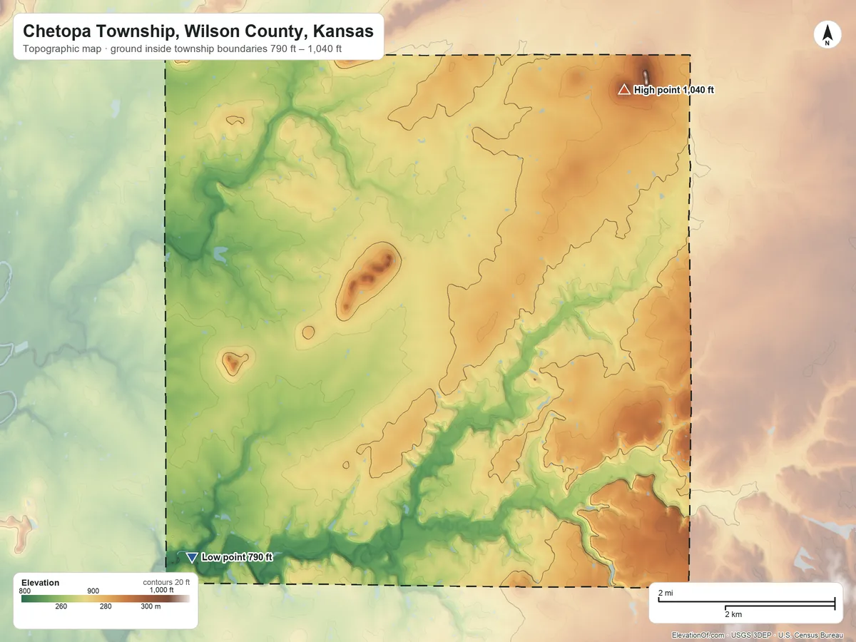 Topographic elevation map of Chetopa Township, Wilson County, Kansas, shaded from 790 ft on the southwest side to 1,040 ft on the northeast side