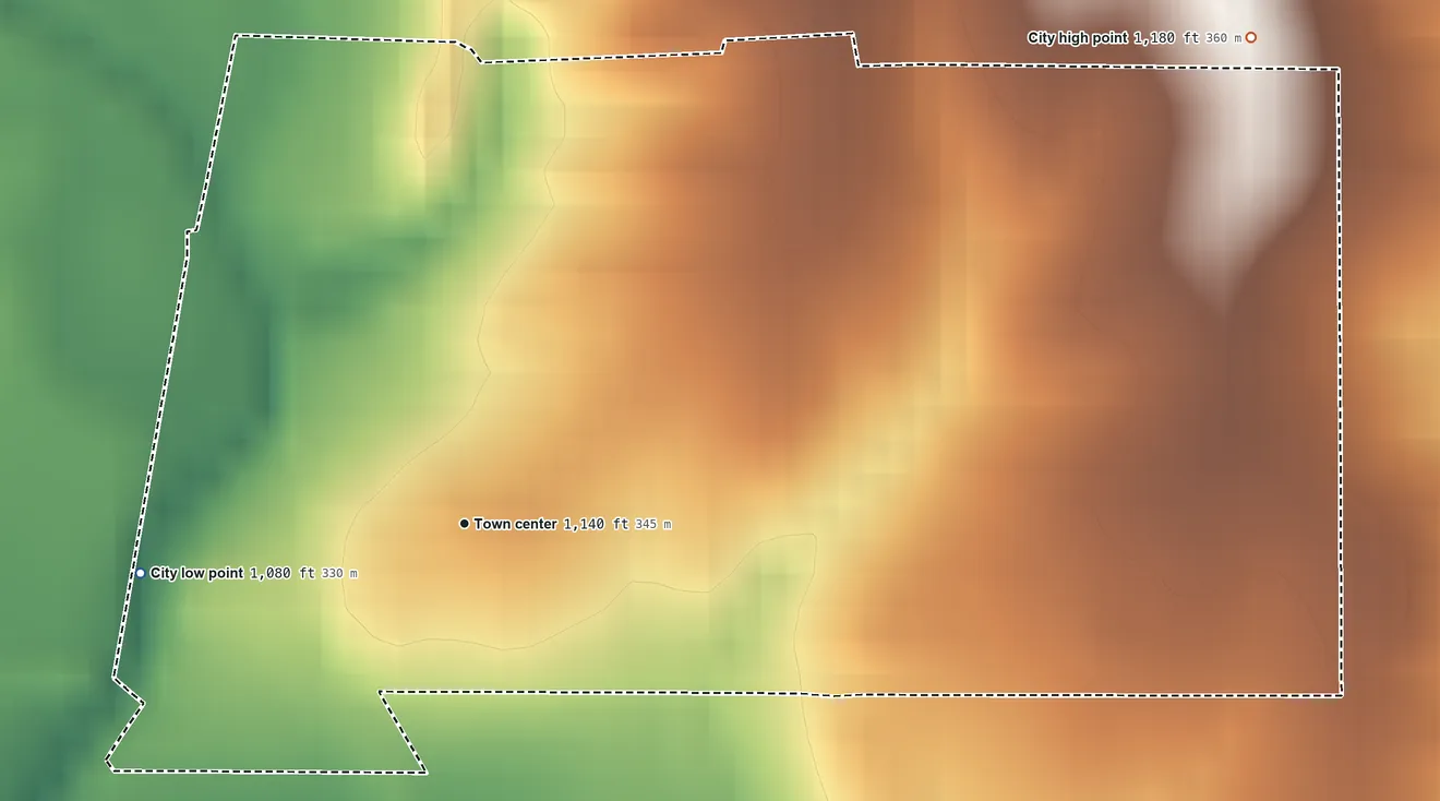 Topographic elevation map of Circleville, Kansas, shaded from 1,080 ft on the west side to 1,180 ft on the northeast side