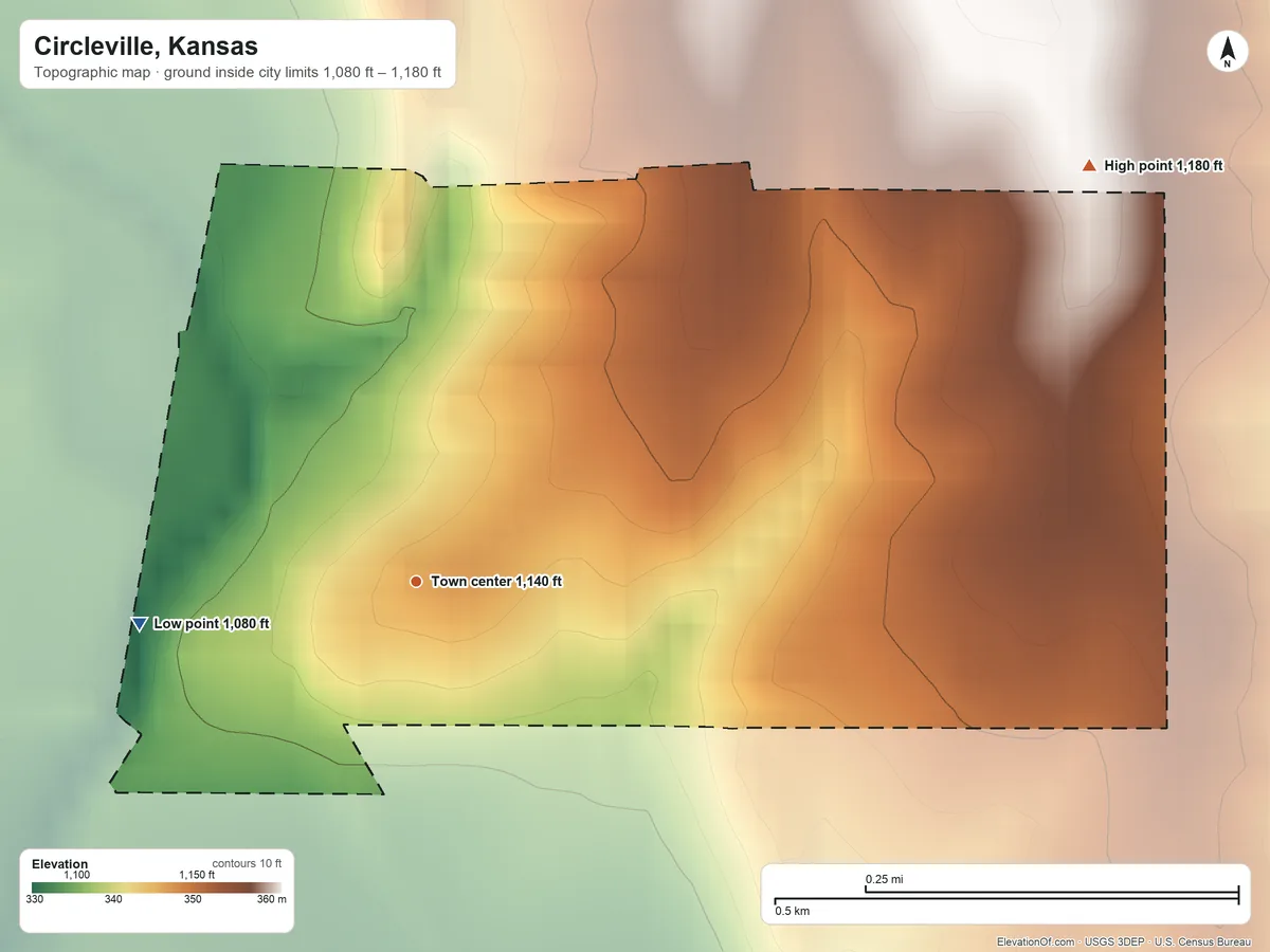 Topographic elevation map of Circleville, Kansas, shaded from 1,080 ft on the west side to 1,180 ft on the northeast side