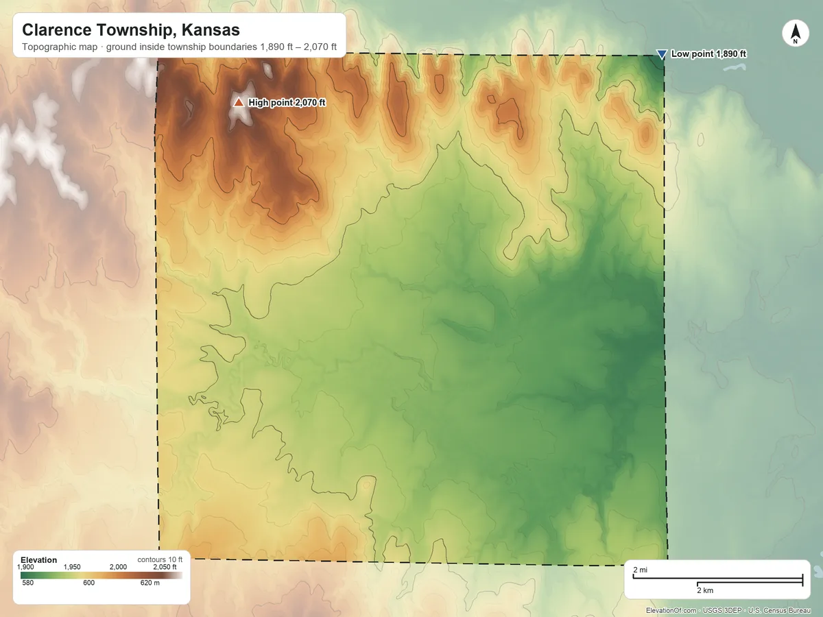 Topographic elevation map of Clarence Township, Kansas, shaded from 1,890 ft on the northeast side to 2,070 ft on the northwest side