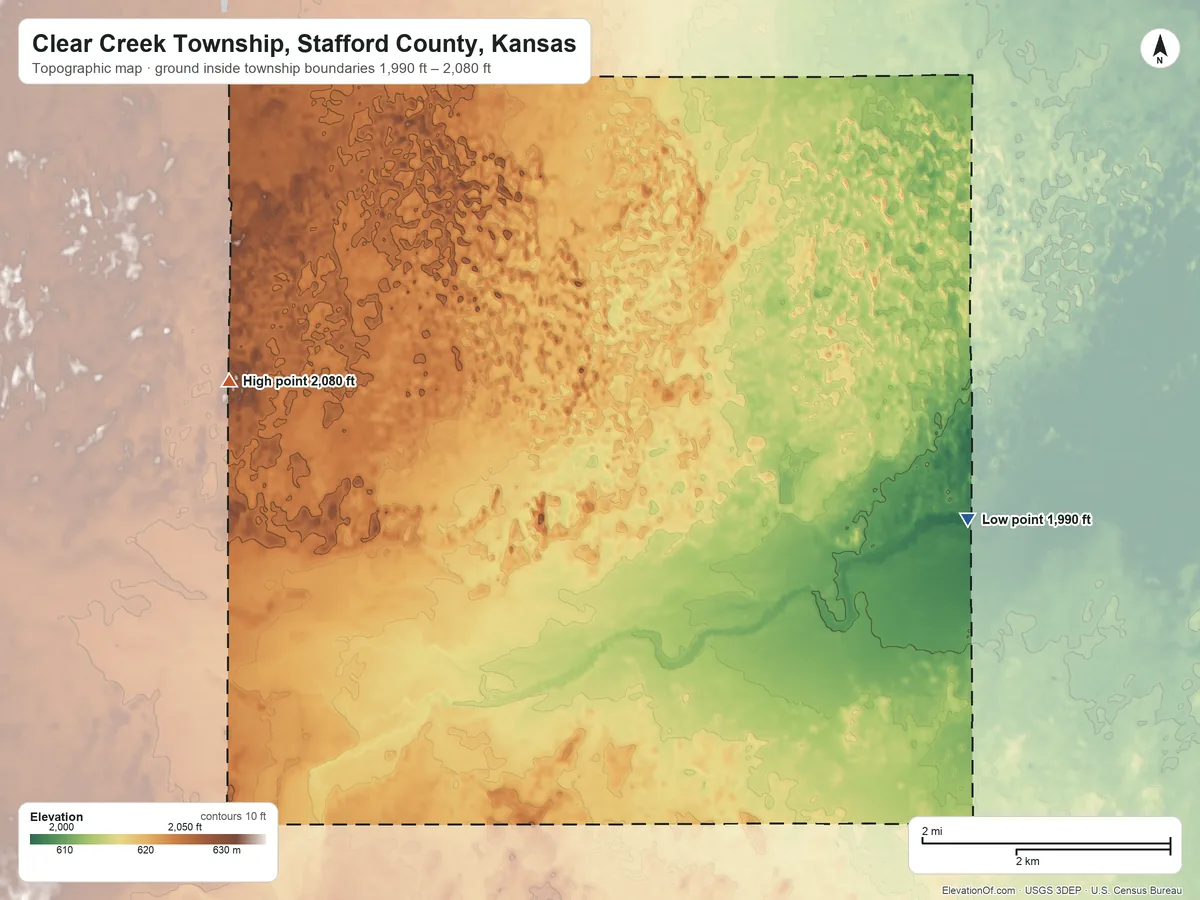 Topographic elevation map of Clear Creek Township, Stafford County, Kansas, shaded from 1,990 ft on the east side to 2,080 ft on the northwest side
