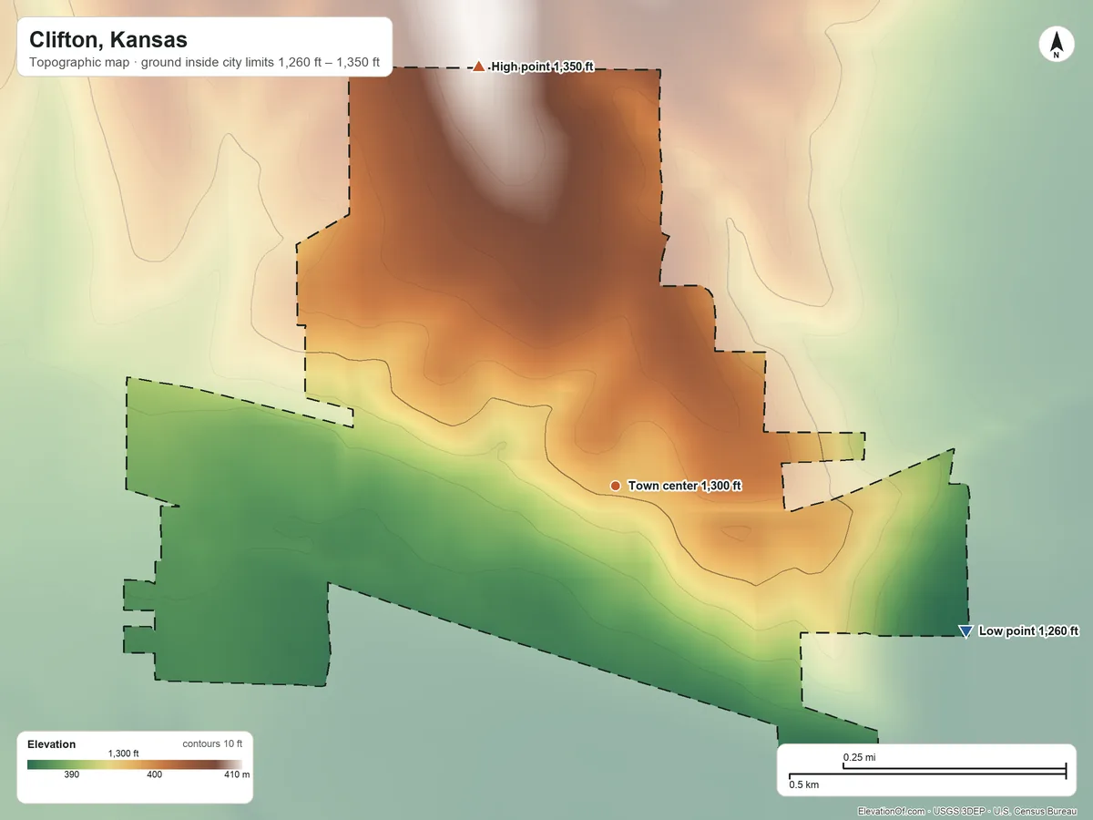 Topographic elevation map of Clifton, Kansas, shaded from 1,260 ft on the east side to 1,350 ft on the north side