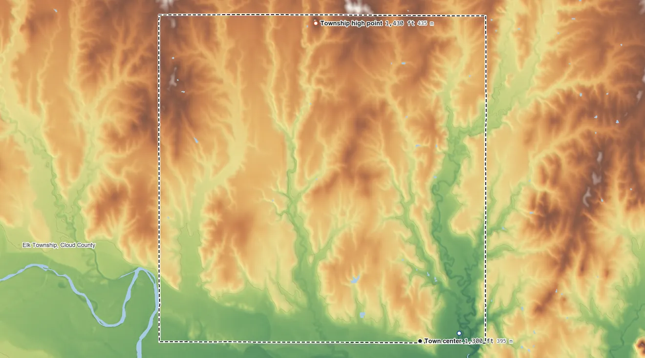 Topographic elevation map of Clifton Township, Kansas, shaded from 1,250 ft near the middle to 1,430 ft on the north side