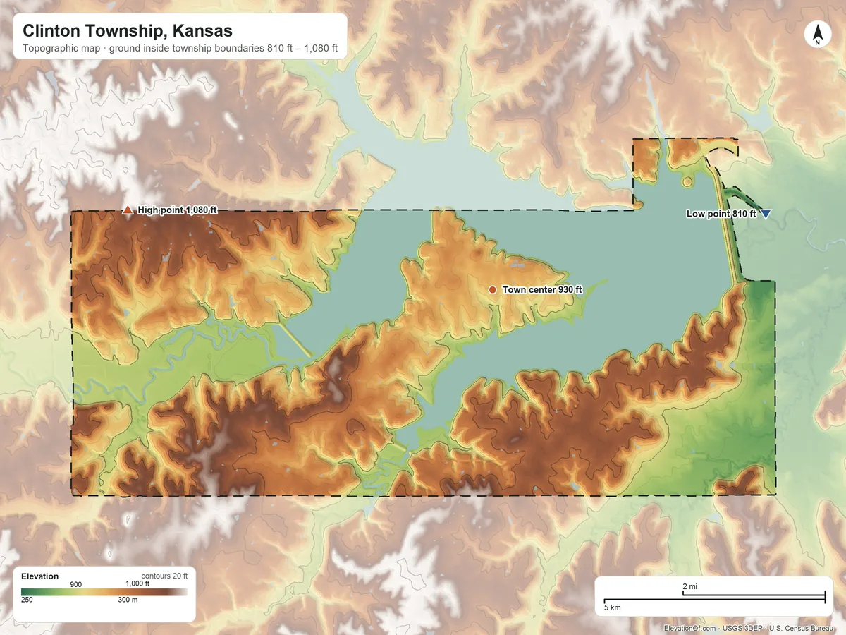 Topographic elevation map of Clinton Township, Kansas, shaded from 810 ft on the east side to 1,080 ft on the west side