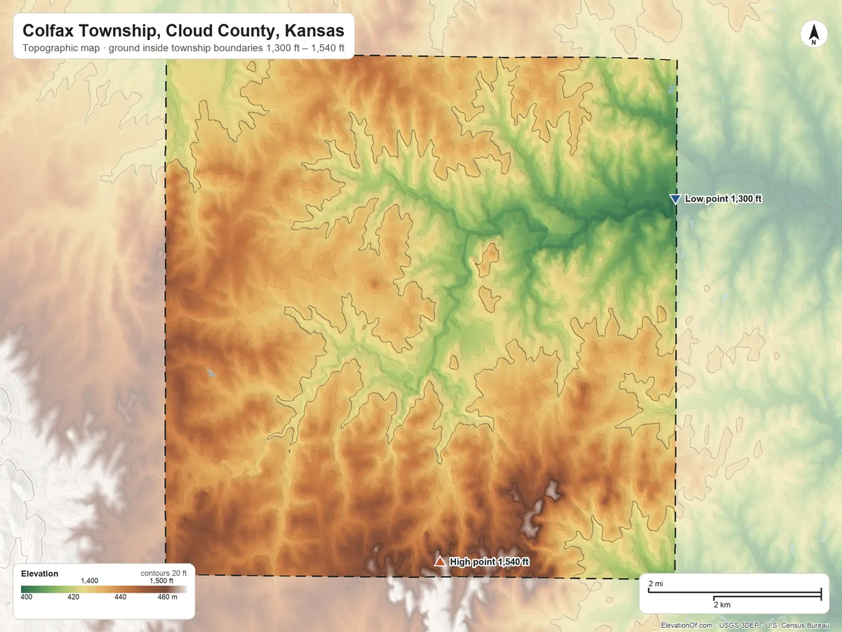 Topographic elevation map of Colfax Township, Cloud County, Kansas, shaded from 1,300 ft on the northeast side to 1,540 ft on the south side