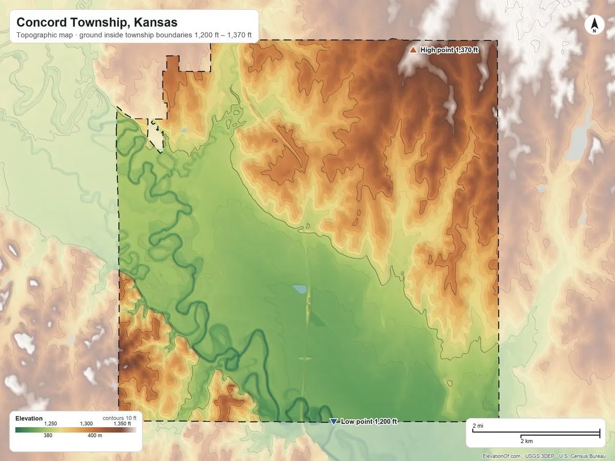 Topographic elevation map of Concord Township, Kansas, shaded from 1,200 ft on the south side to 1,370 ft on the northeast side