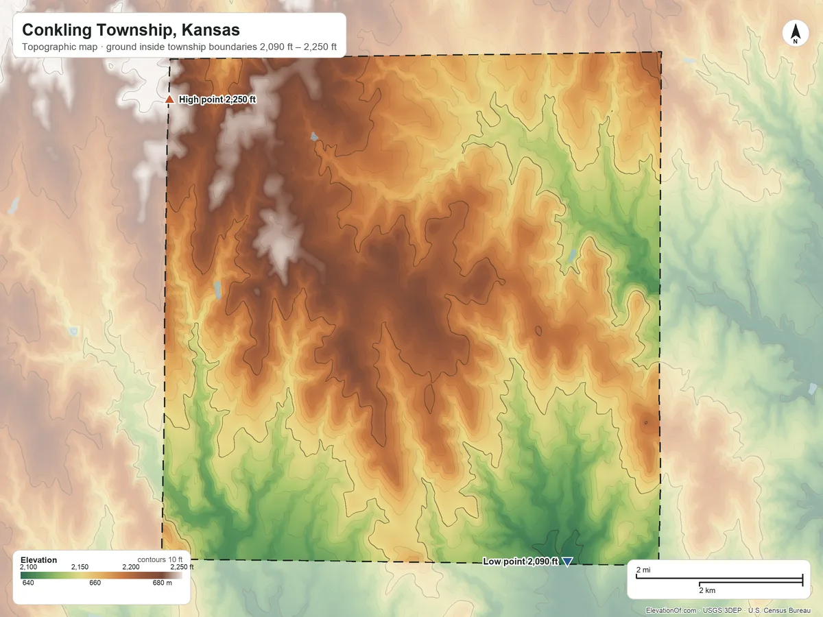 Topographic elevation map of Conkling Township, Kansas, shaded from 2,090 ft on the south side to 2,250 ft on the west side