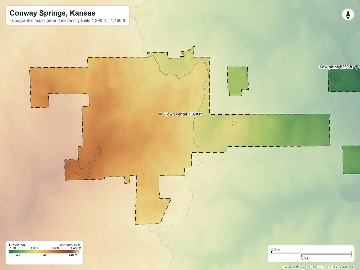 Topographic elevation map of Conway Springs, Kansas, shaded from 1,290 ft on the east side to 1,460 ft on the west side