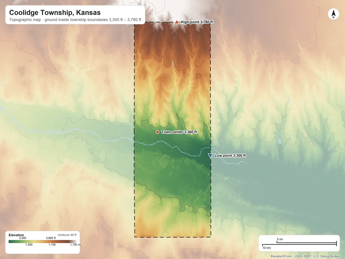 Topographic elevation map of Coolidge Township, Kansas, shaded from 3,300 ft on the southeast side to 3,780 ft on the north side