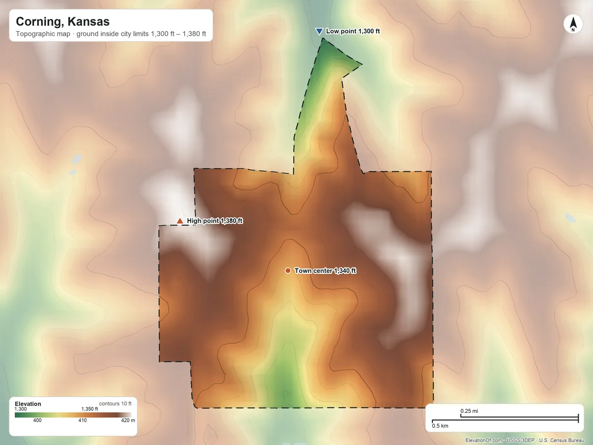 Topographic elevation map of Corning, Kansas, shaded from 1,300 ft on the north side to 1,380 ft on the northwest side
