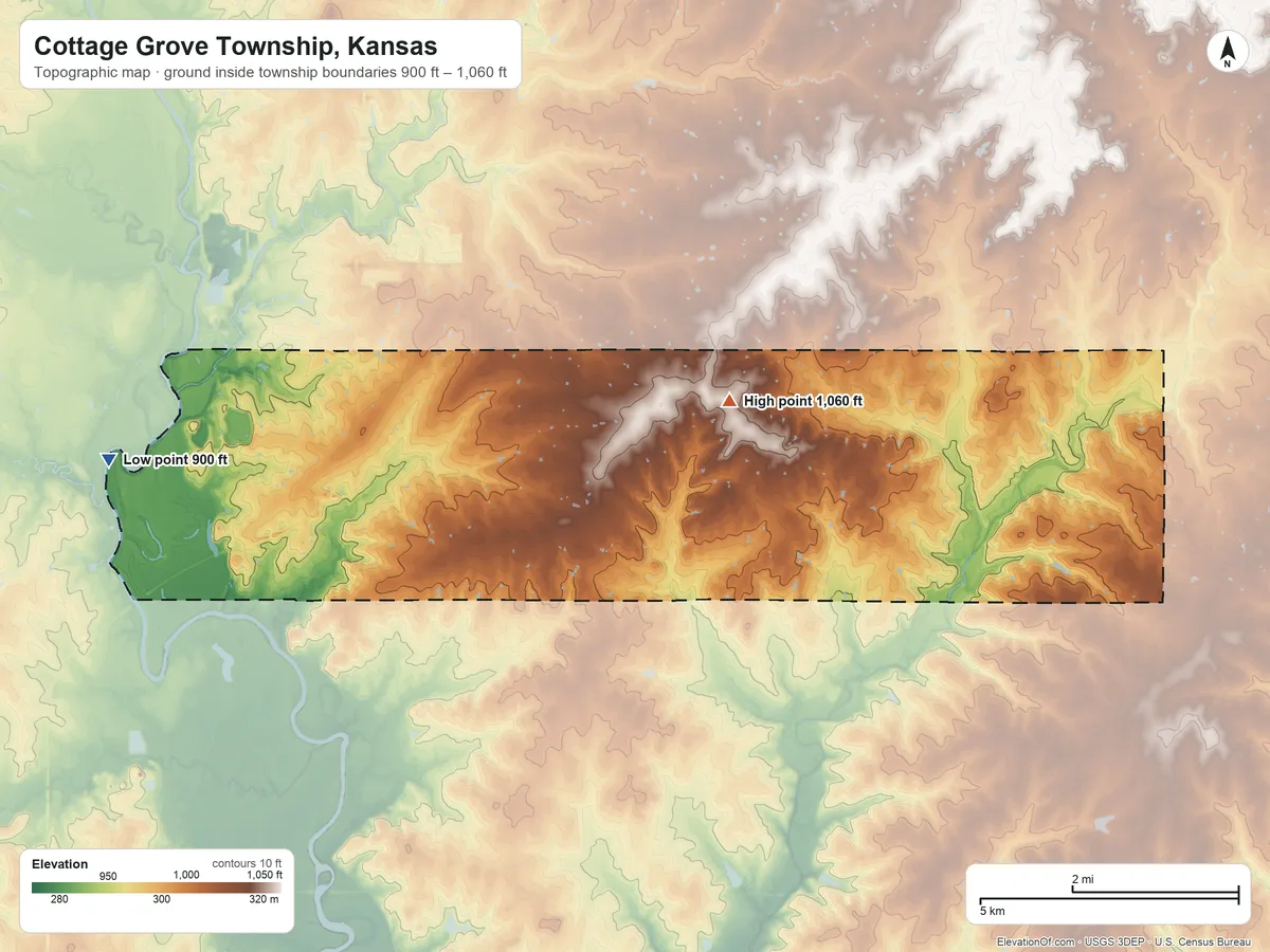 Topographic elevation map of Cottage Grove Township, Kansas, shaded from 900 ft on the west side to 1,060 ft on the east side