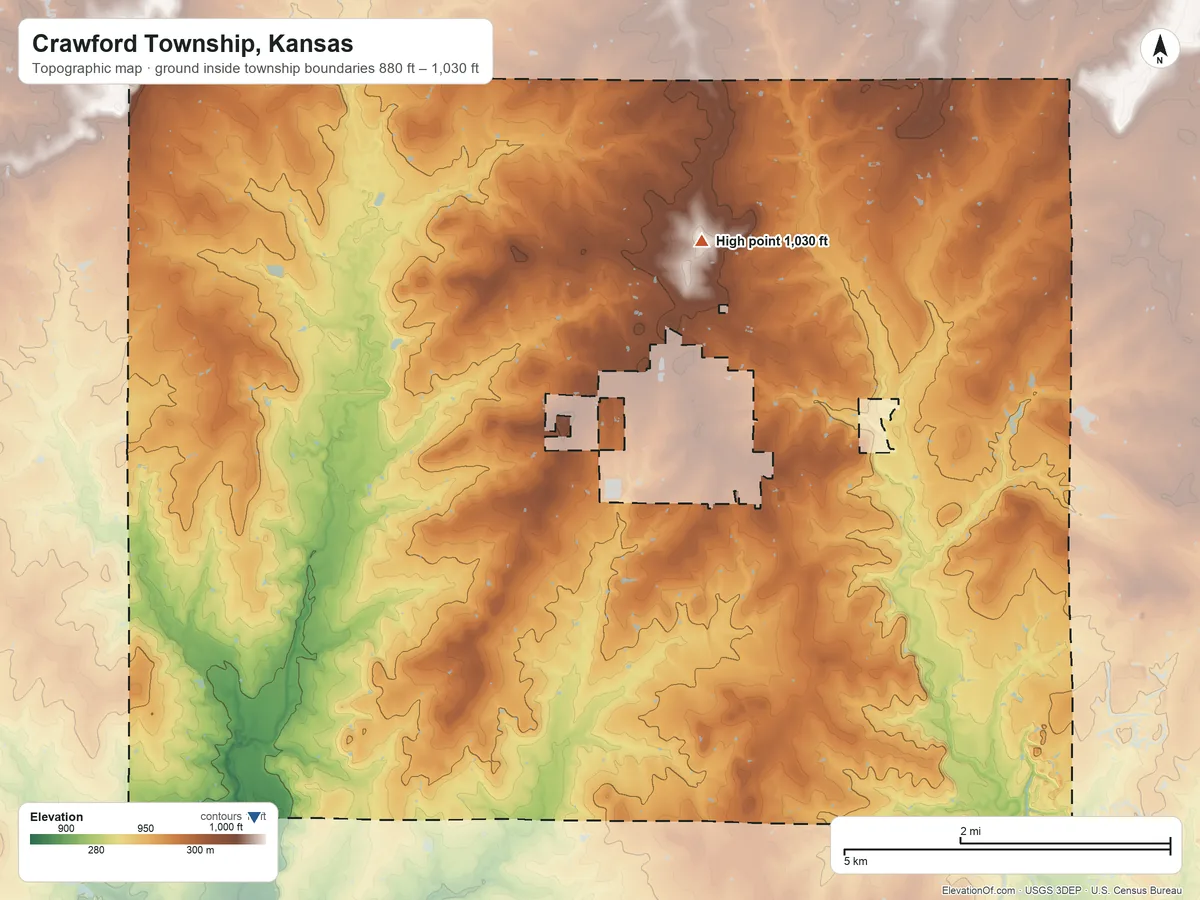 Topographic elevation map of Crawford Township, Kansas, shaded from 880 ft on the southwest side to 1,030 ft on the northwest side
