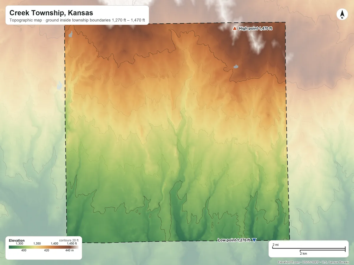 Topographic elevation map of Creek Township, Kansas, shaded from 1,270 ft on the southeast side to 1,470 ft on the northeast side
