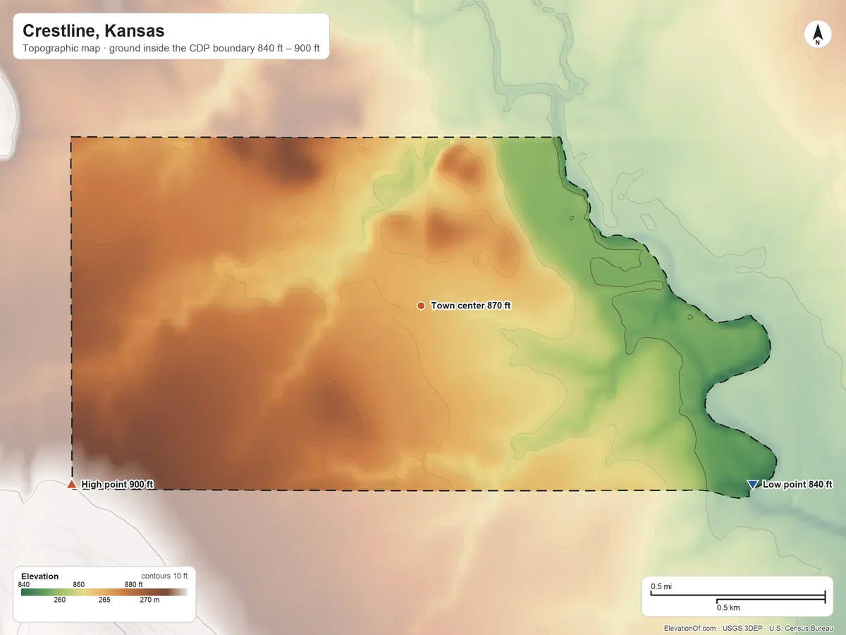 Topographic elevation map of Crestline, Kansas, shaded from 840 ft on the southeast side to 900 ft on the southwest side