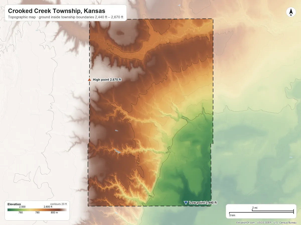 Topographic elevation map of Crooked Creek Township, Kansas, shaded from 2,440 ft on the south side to 2,670 ft on the west side