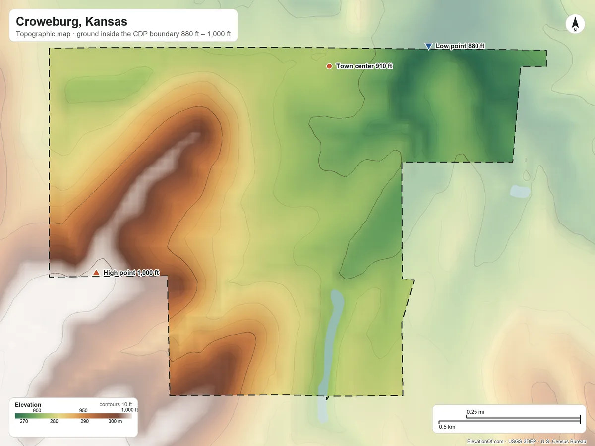 Topographic elevation map of Croweburg, Kansas, shaded from 880 ft on the east side to 1,000 ft on the southwest side