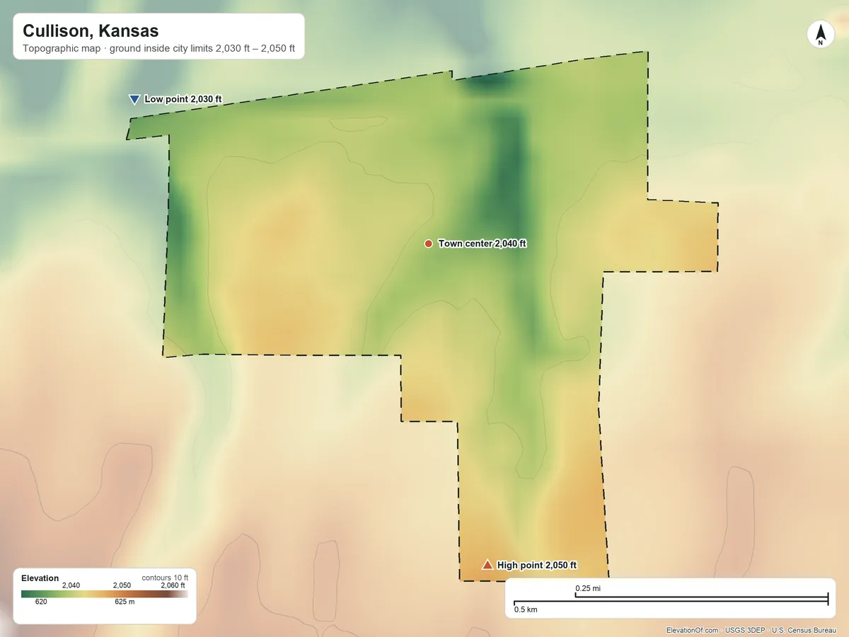 Topographic elevation map of Cullison, Kansas, shaded from 2,030 ft on the northwest side to 2,050 ft on the south side
