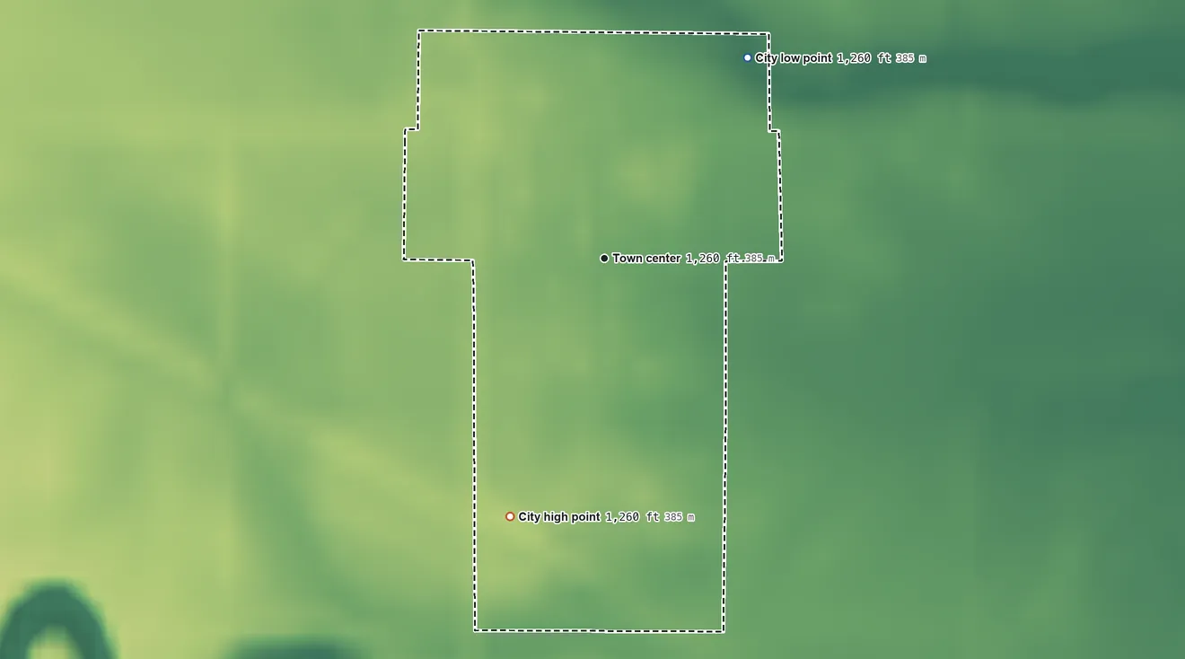 Topographic elevation map of Culver, Kansas, shaded from 1,260 ft on the northeast side to 1,260 ft on the south side