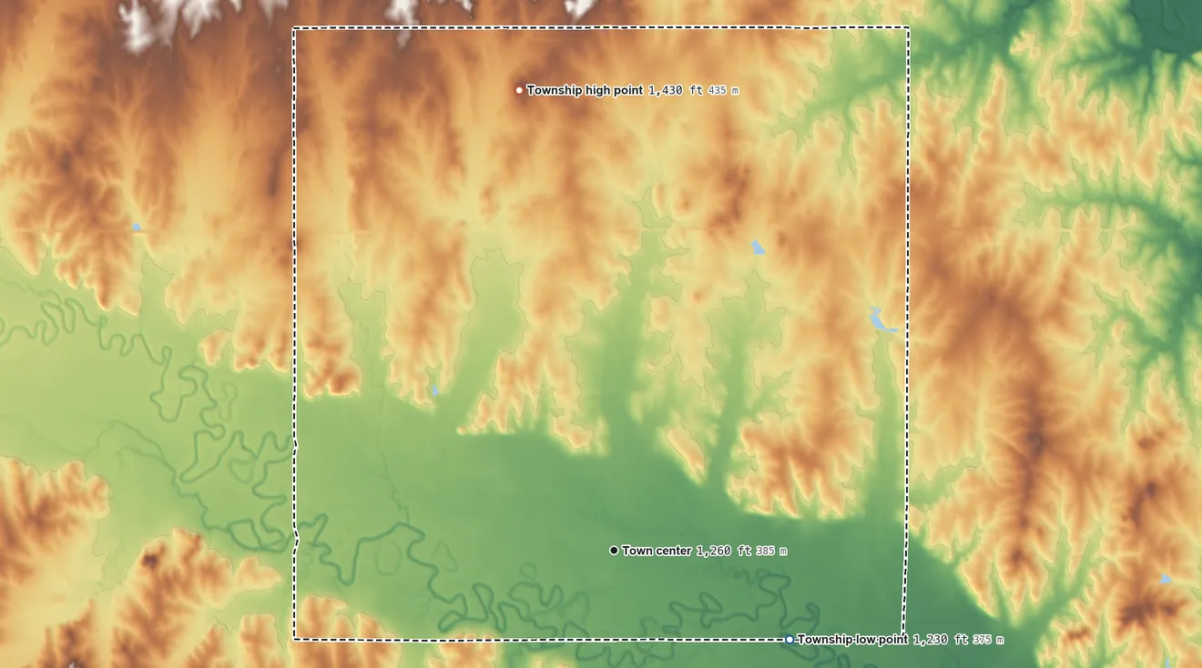 Topographic elevation map of Culver Township, Kansas, shaded from 1,230 ft on the southeast side to 1,430 ft on the north side