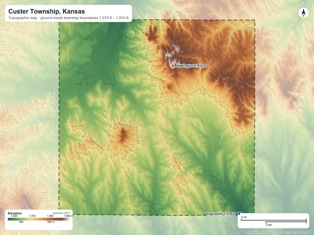 Topographic elevation map of Custer Township, Kansas, shaded from 1,570 ft on the southeast side to 1,910 ft on the northwest side