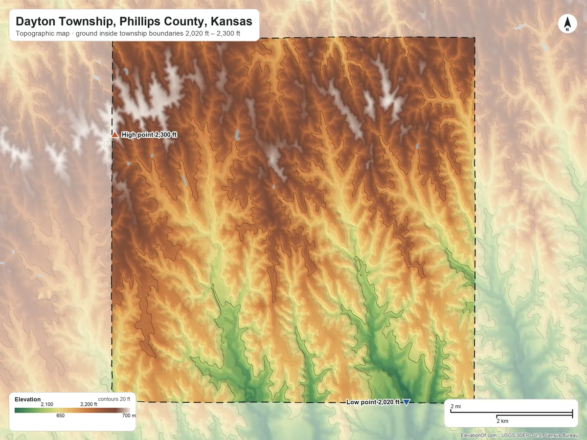 Topographic elevation map of Dayton Township, Phillips County, Kansas, shaded from 2,020 ft on the southeast side to 2,300 ft on the northwest side