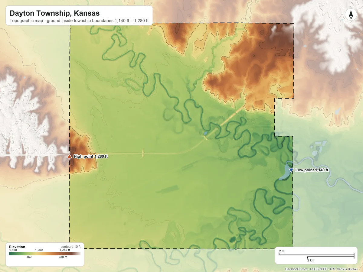 Topographic elevation map of Dayton Township, Kansas, shaded from 1,140 ft on the east side to 1,280 ft on the west side
