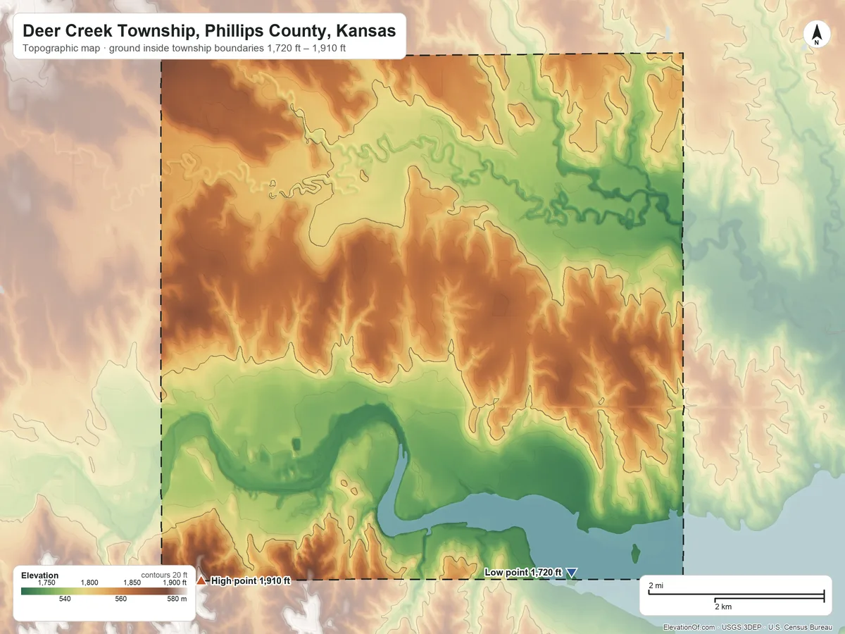 Topographic elevation map of Deer Creek Township, Phillips County, Kansas, shaded from 1,720 ft on the south side to 1,910 ft on the southwest side