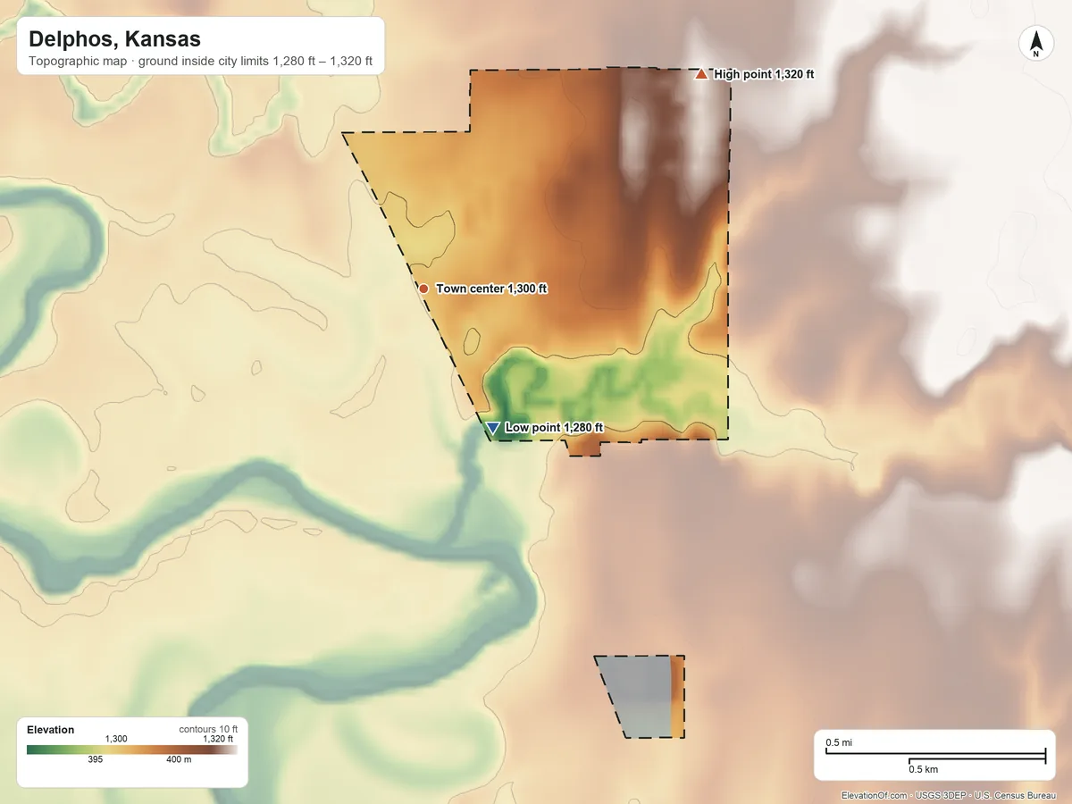 Topographic elevation map of Delphos, Kansas, shaded from 1,280 ft on the southeast side to 1,320 ft on the northeast side