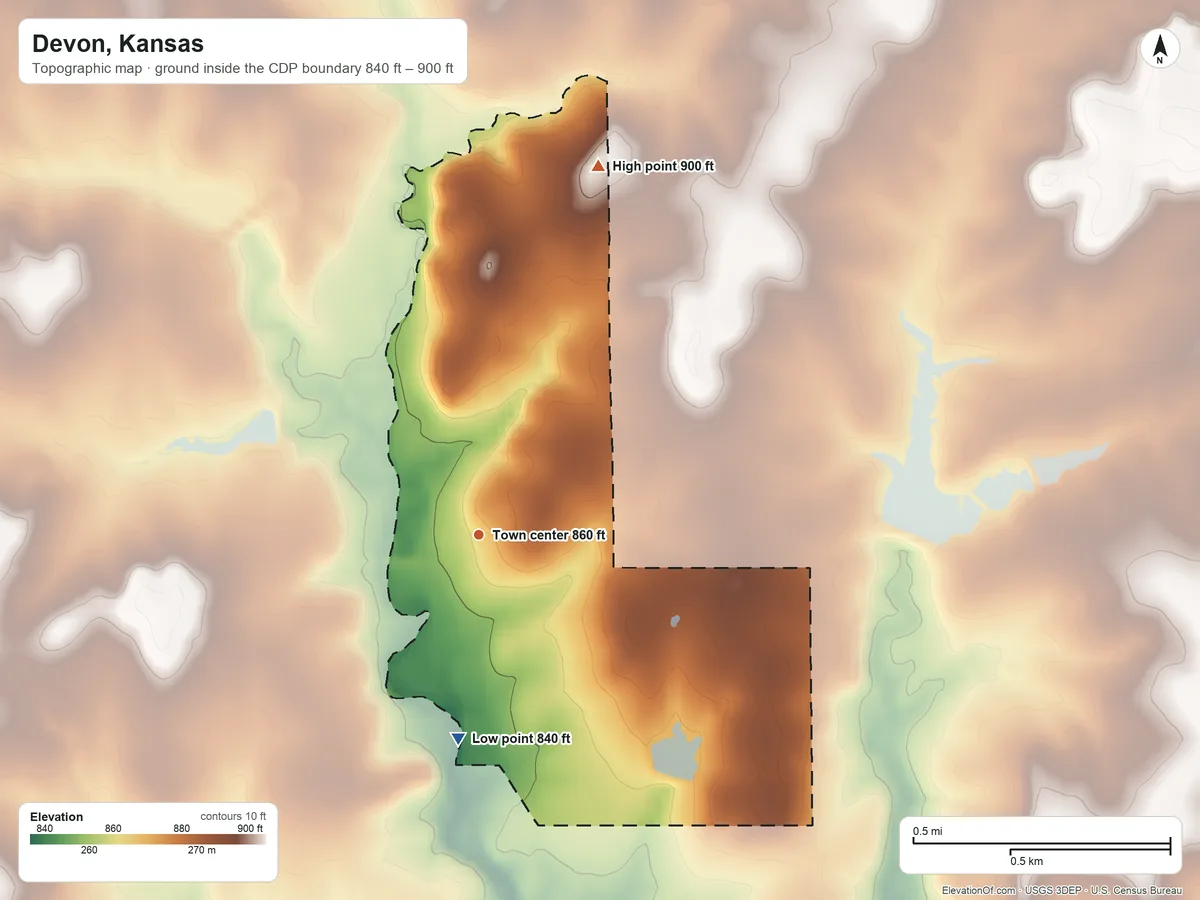 Topographic elevation map of Devon, Kansas, shaded from 840 ft on the south side to 900 ft on the north side