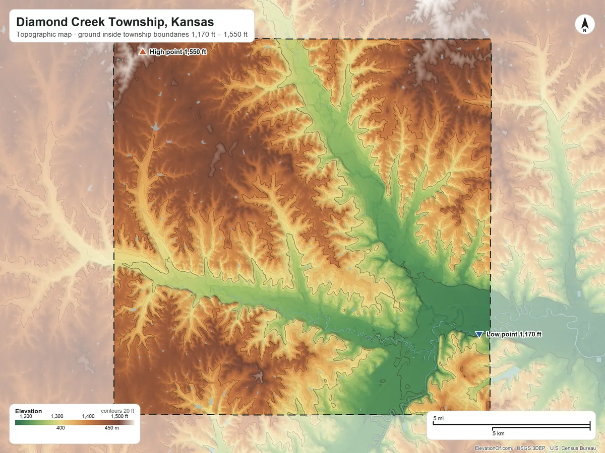 Topographic elevation map of Diamond Creek Township, Kansas, shaded from 1,170 ft on the southeast side to 1,550 ft on the northwest side