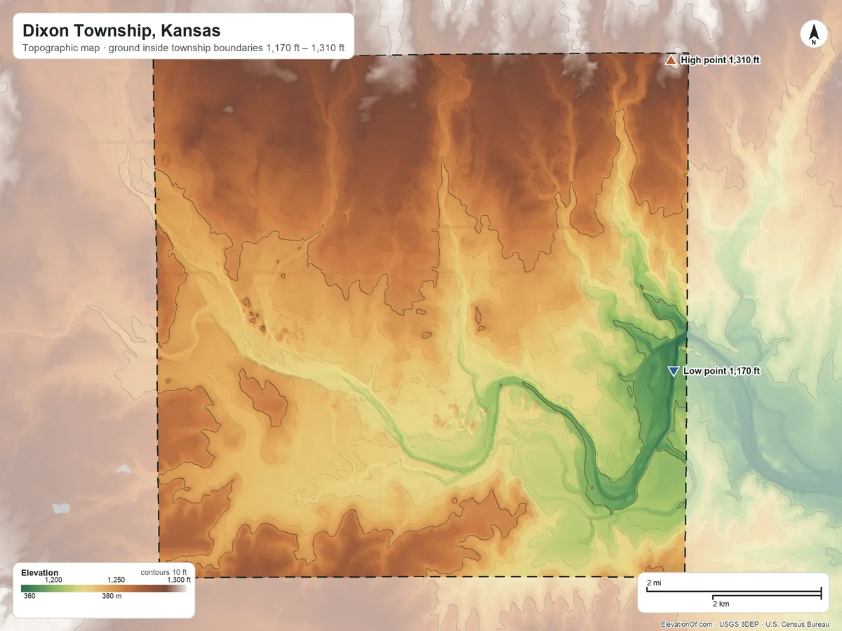 Topographic elevation map of Dixon Township, Kansas, shaded from 1,170 ft on the east side to 1,310 ft on the northeast side