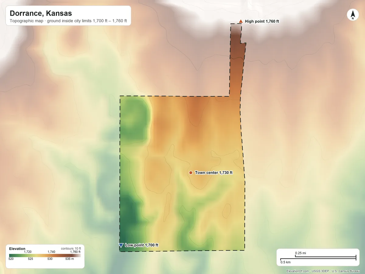 Topographic elevation map of Dorrance, Kansas, shaded from 1,700 ft on the southwest side to 1,760 ft on the north side
