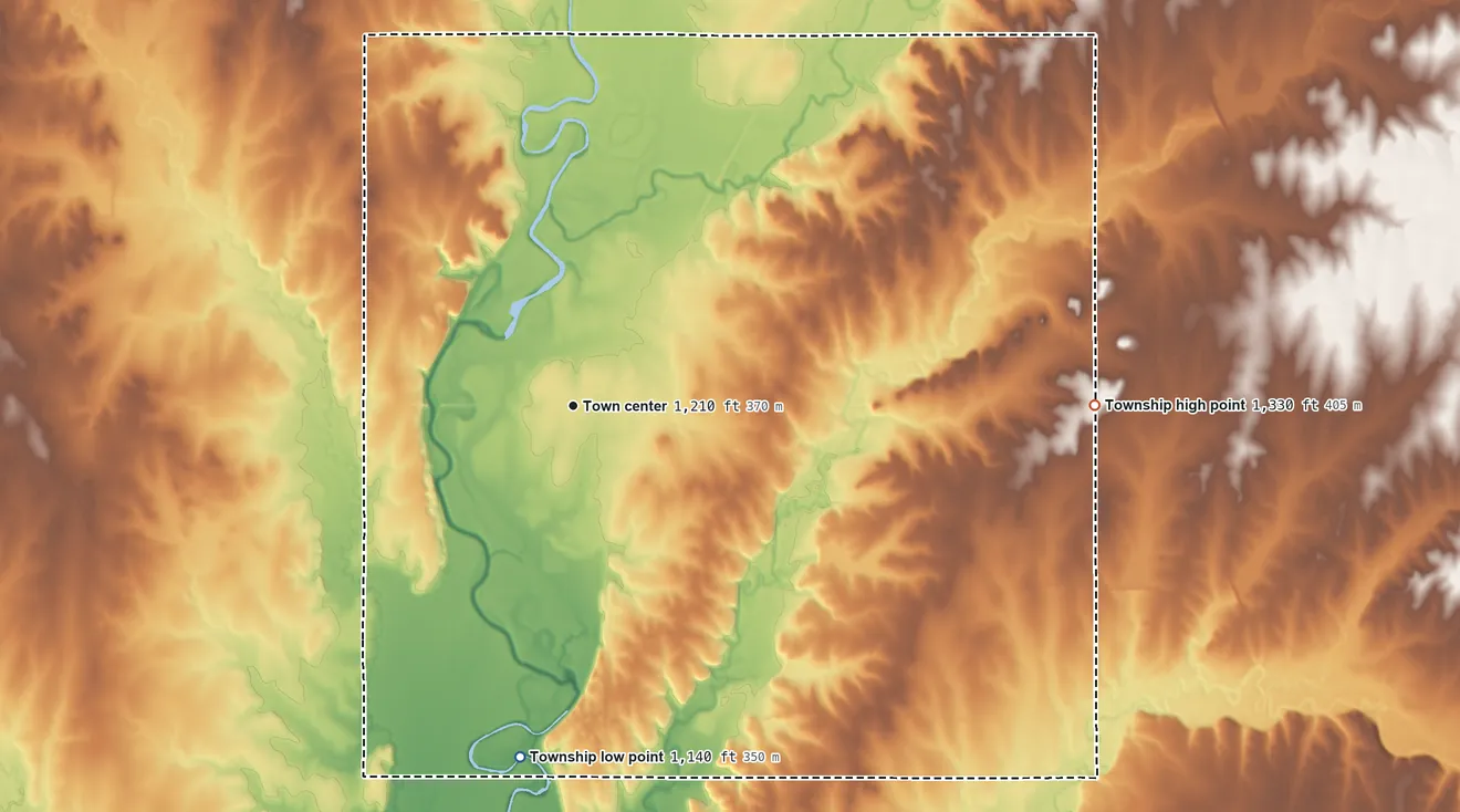 Topographic elevation map of Douglass Township, Kansas, shaded from 1,140 ft on the south side to 1,330 ft on the east side