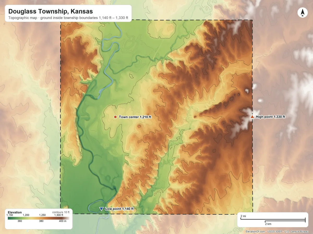 Topographic elevation map of Douglass Township, Kansas, shaded from 1,140 ft on the south side to 1,330 ft on the east side