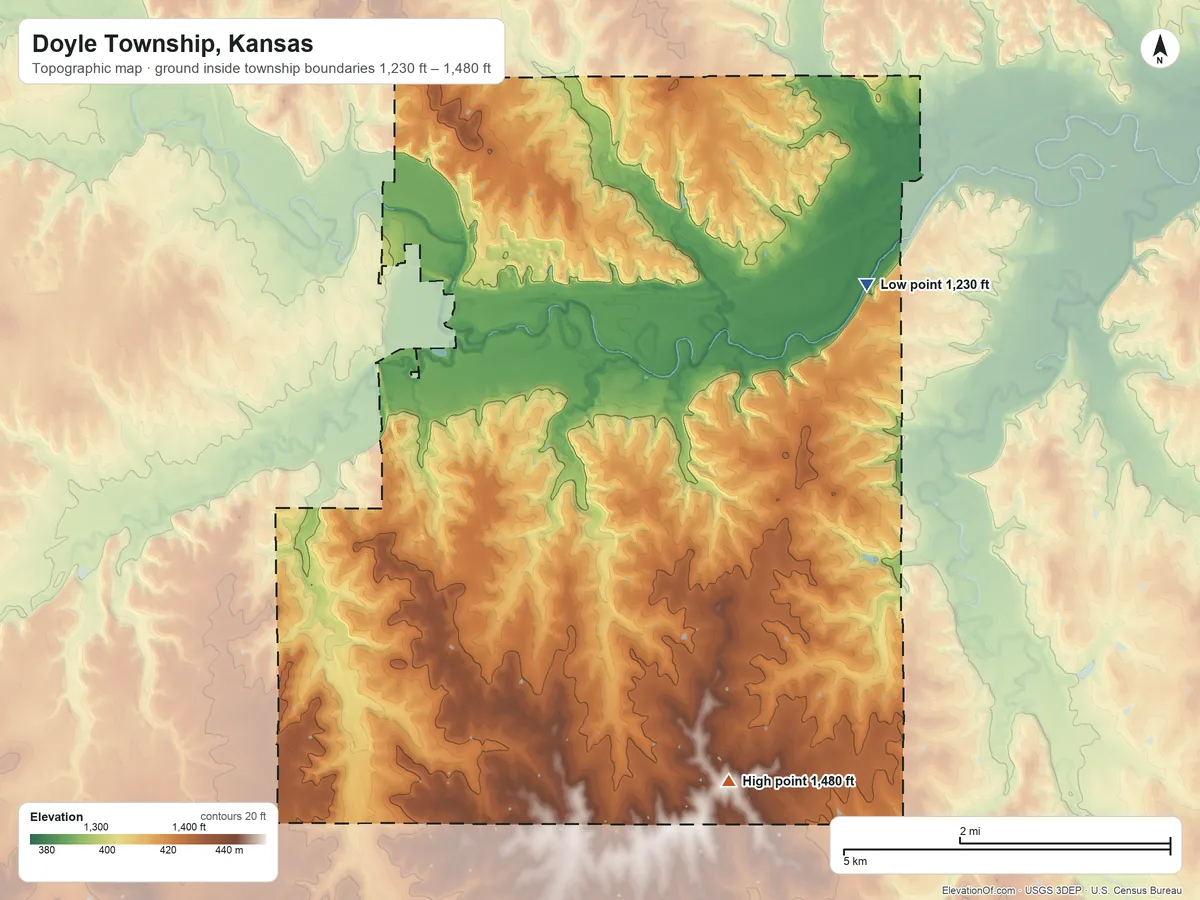 Topographic elevation map of Doyle Township, Kansas, shaded from 1,230 ft on the northeast side to 1,480 ft on the south side