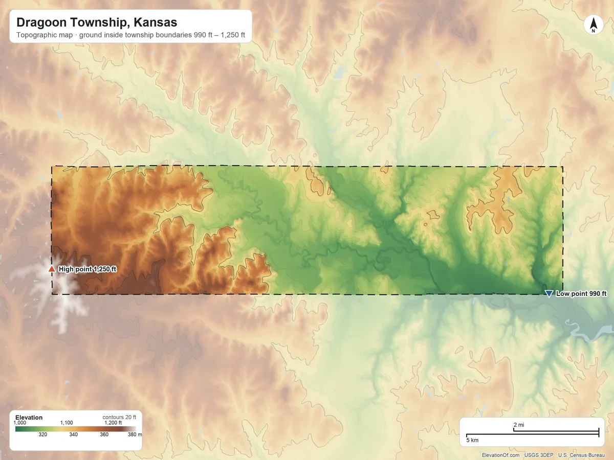Topographic elevation map of Dragoon Township, Kansas, shaded from 990 ft on the east side to 1,250 ft on the west side