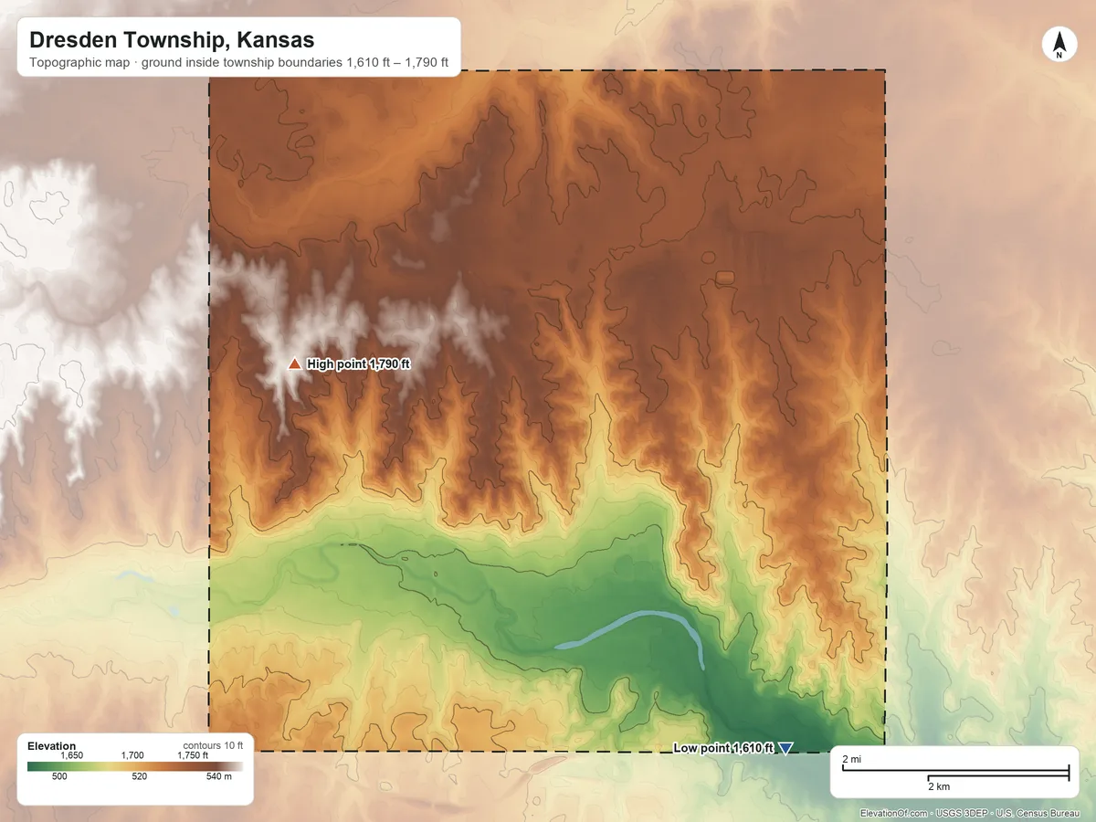 Topographic elevation map of Dresden Township, Kansas, shaded from 1,610 ft on the east side to 1,790 ft on the northwest side