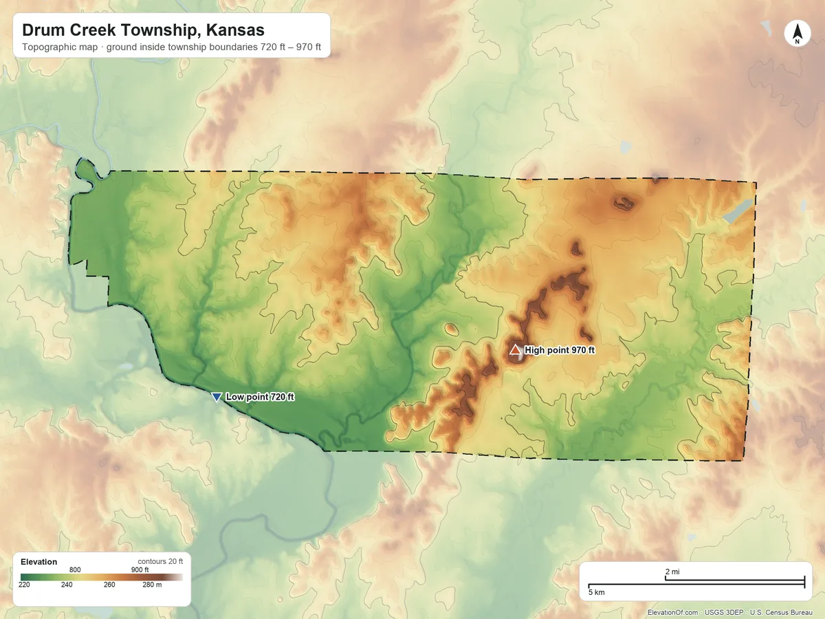 Topographic elevation map of Drum Creek Township, Kansas, shaded from 720 ft on the southwest side to 970 ft on the southeast side