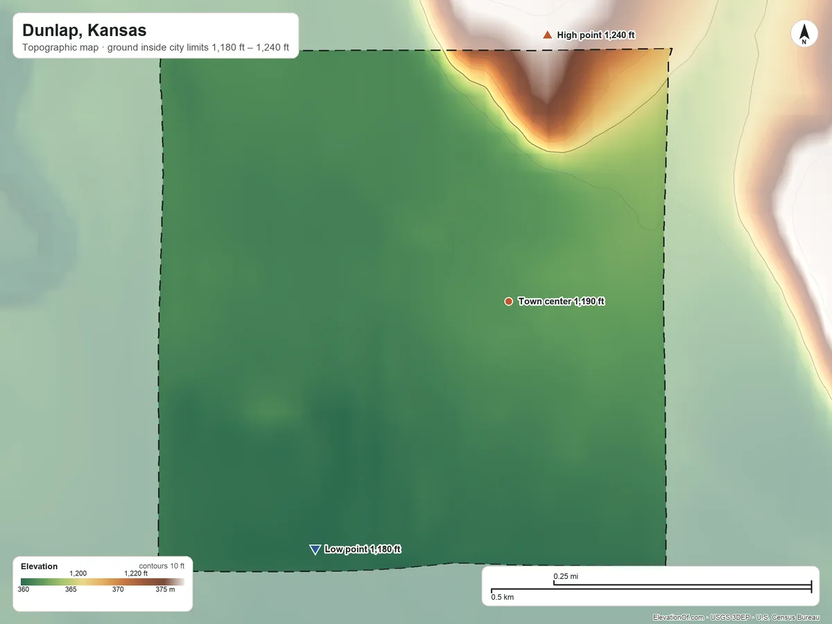Topographic elevation map of Dunlap, Kansas, shaded from 1,180 ft on the southwest side to 1,240 ft on the north side