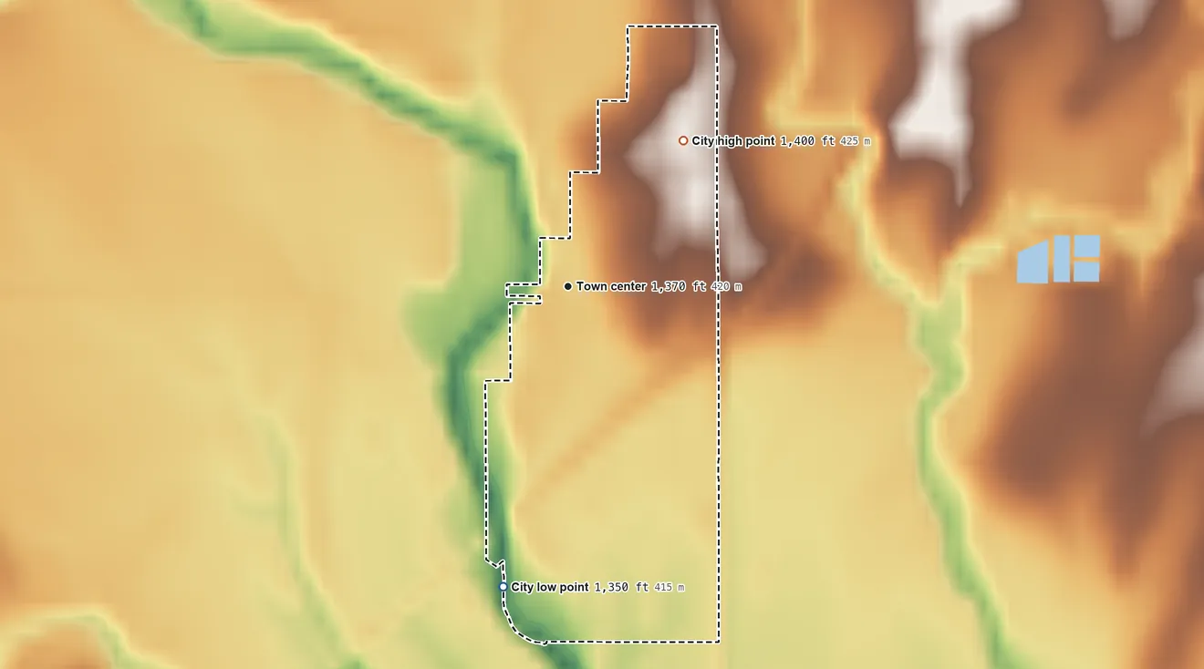 Topographic elevation map of Durham, Kansas, shaded from 1,350 ft on the south side to 1,400 ft on the northeast side