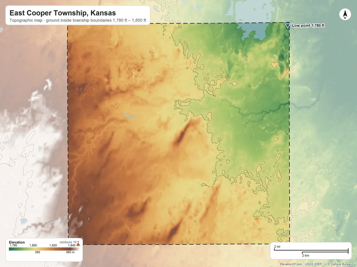 Topographic elevation map of East Cooper Township, Kansas, shaded from 1,780 ft on the northeast side to 1,850 ft on the southwest side